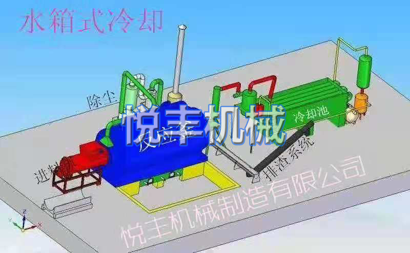 悅豐機械精煉設備結構圖
